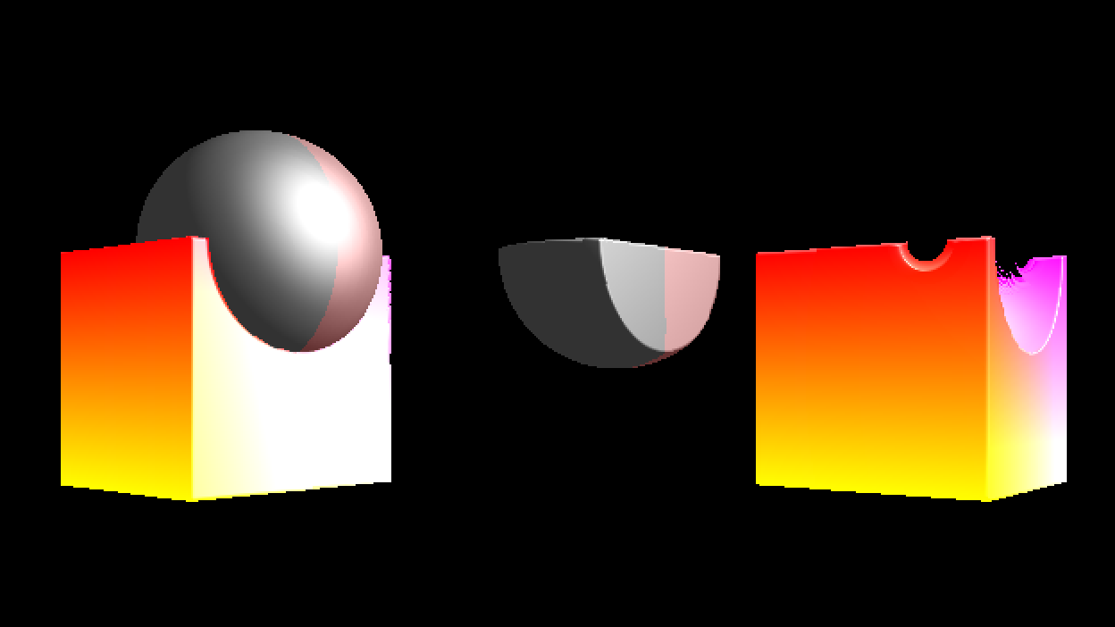 Boolean operations